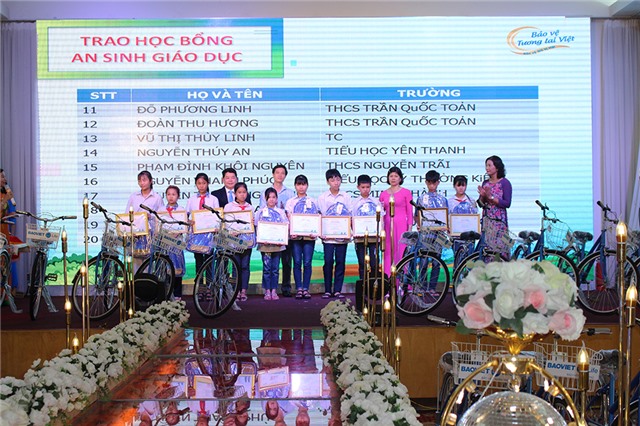 Bảo Việt Nhân Thọ uu888 one: Trao học bổng An sinh giáo dục - Xe đạp đến trường 
