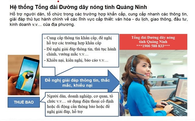 Bước tiến mới trong uu888 game chính quyền điện tử