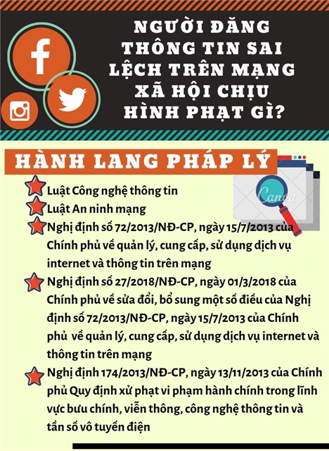 Bảo vệ nền tảng tư tưởng của Đảng trong tình hình mới và khả năng "tự đề kháng" khi tham gia mạng u8888