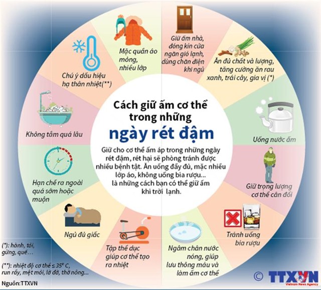 Cách giữ ấm và chống rét uu888 trong mùa đông lạnh giá