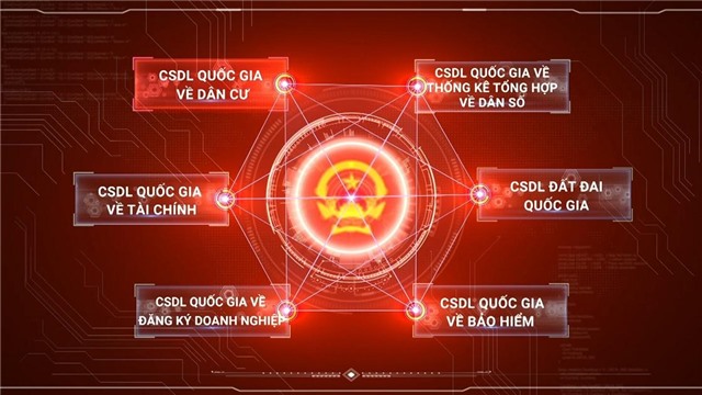 Đề xuất căn cước u888c3 gắn chip thay thẻ BHYT
