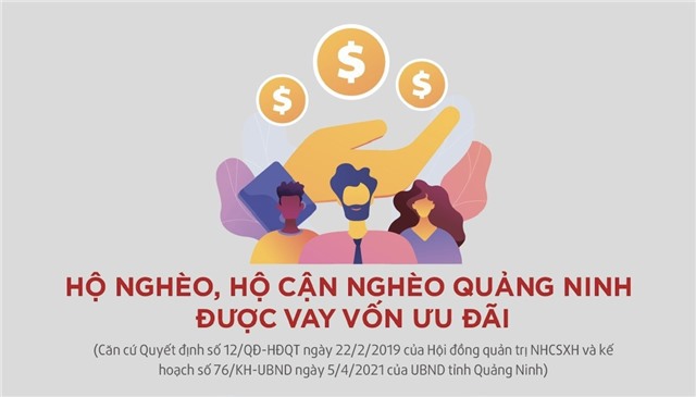 Hộ nghèo, hộ cận nghèo uu888 one được vay vốn ưu đãi