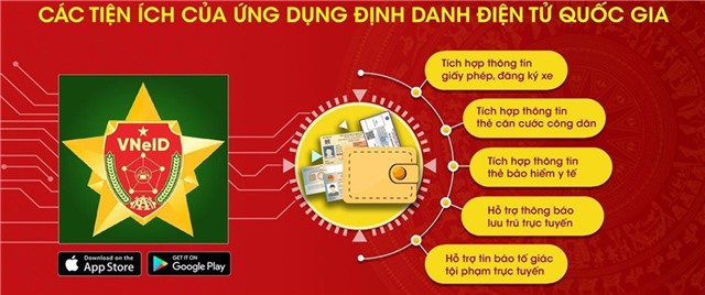 uu888.con, hướng dẫn người dân sử dụng ứng dụng VNeID uu888