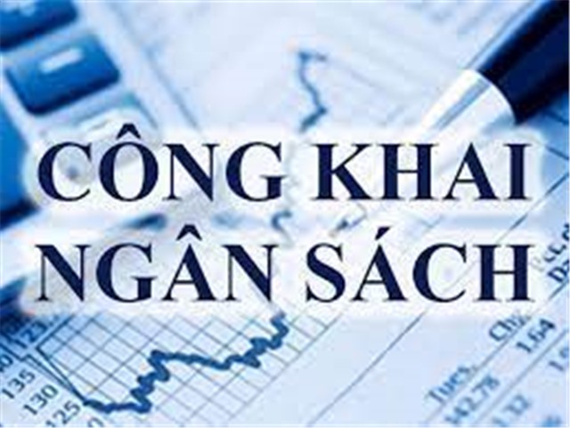 Quyết định công bố công khai dự toán ngân sách năm 2022 của thành phố uu888 one