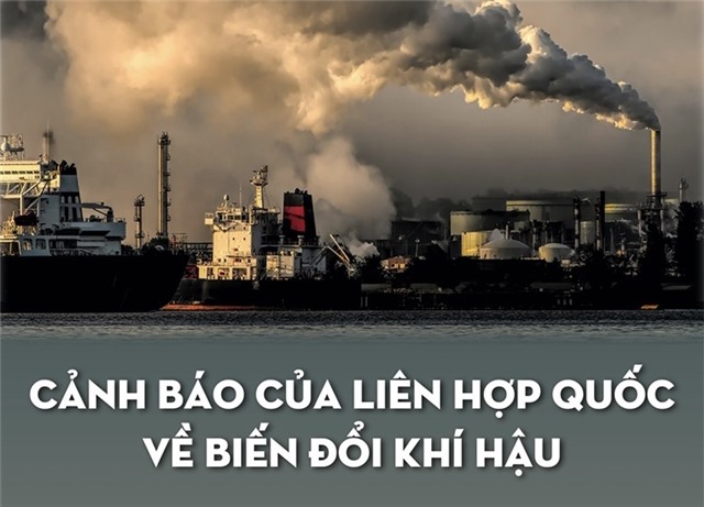 Cảnh báo của Liên hợp quốc về biến đổi khí hậu
