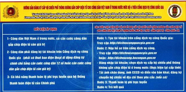Hướng dẫn đăng ký cấp hộ chiếu phổ thông không gắn chip điện tử cho u888c3 uu888 có ở trong nước mức độ 4 trên Cổng dịch vụ công Quốc gia