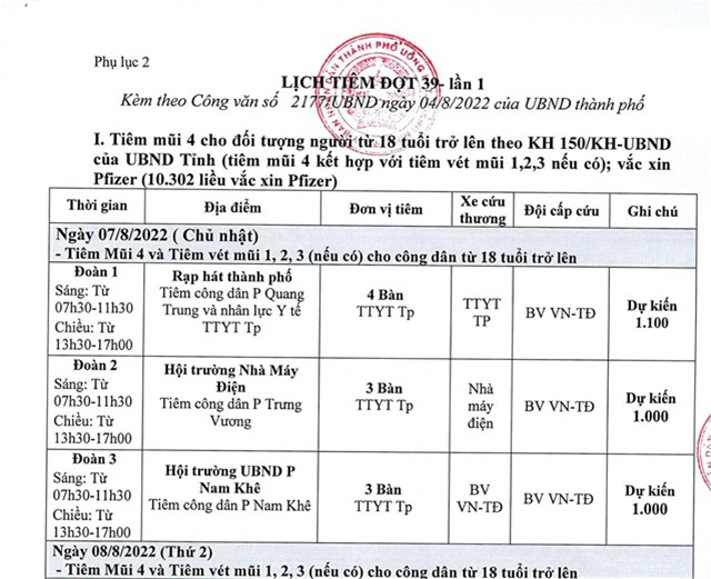 Lịch tiêm vắc xin phòng COVID-19 cho các nhóm đối tượng trong tháng 8/2022 trên địa bàn thành phố (đợt 39 - lần 1)