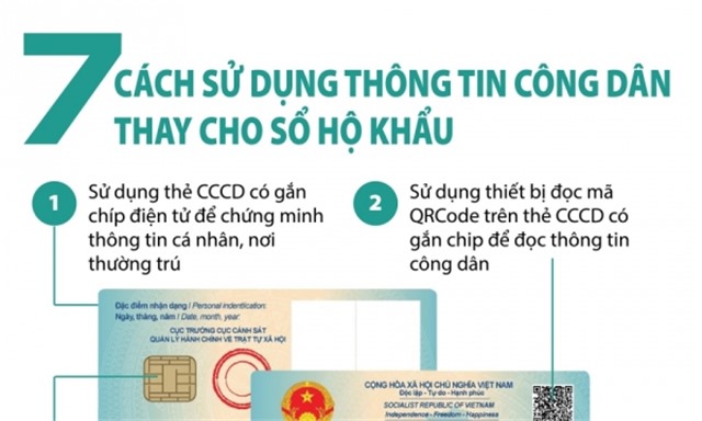7 cách sử dụng thông tin u888c3 thay cho sổ hộ khẩu