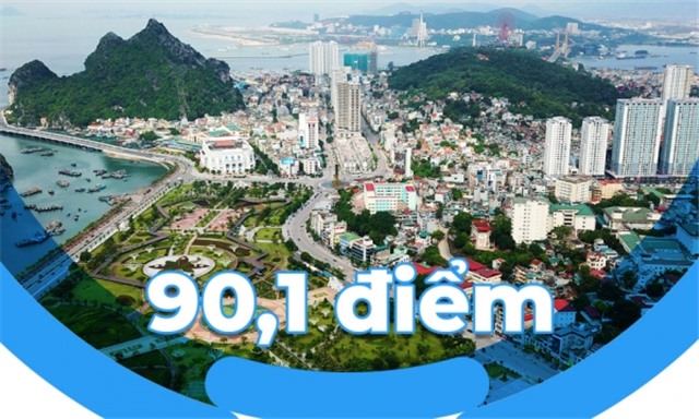 90,1 điểm - là Chỉ số cải cách hành chính PAR INDEX năm 2022 của uu888 one