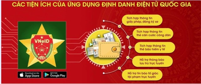 Vì sao nhiều người vẫn chưa thể tích hợp bằng lái xe vào ứng dụng VNeID?