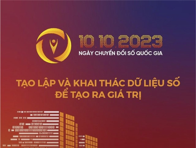 Bộ nhận diện hưởng ứng Ngày Chuyển đổi số quốc gia 10.10.2023