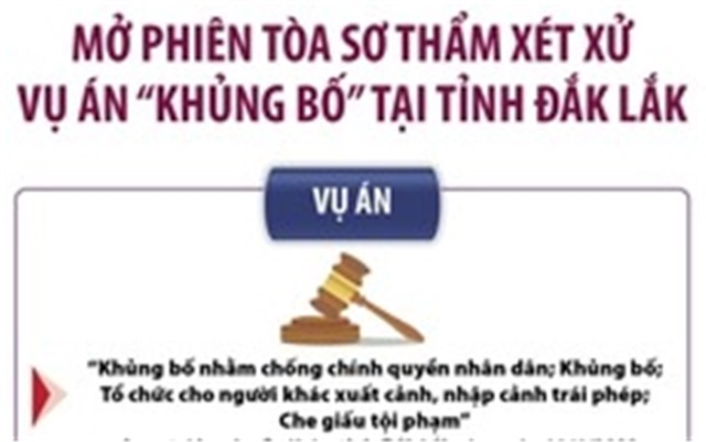 Hôm nay 16/1, xét xử sơ thẩm vụ án 'khủng bố' tại tỉnh Đắk Lắk