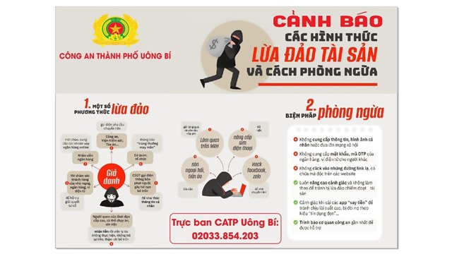 Công an thành phố uu888 one khuyến cáo tình trạng trộm cắp, lừa đảo chiếm đoạt tài sản dịp Tết Nguyên đán