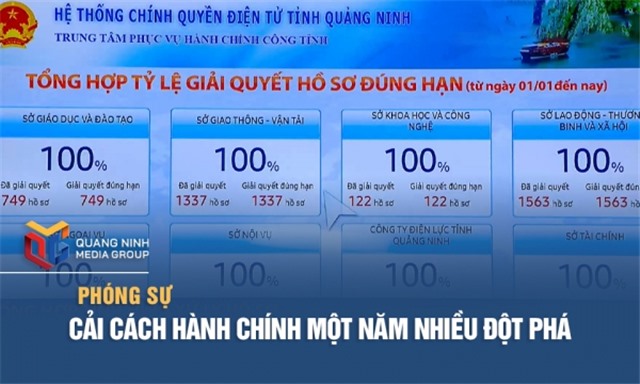 uu888.con một năm nhiều đột phá
