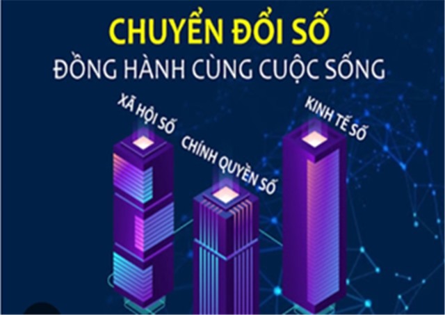 uu888 one đẩy mạnh công tác chuyển đổi số, hướng đến chính quyền điện tử và phát triển kinh tế số
