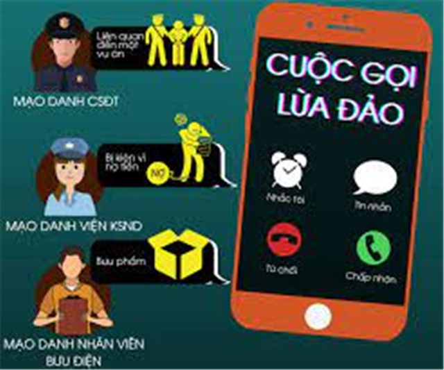 Những quái chiêu lừa đảo qua mạng