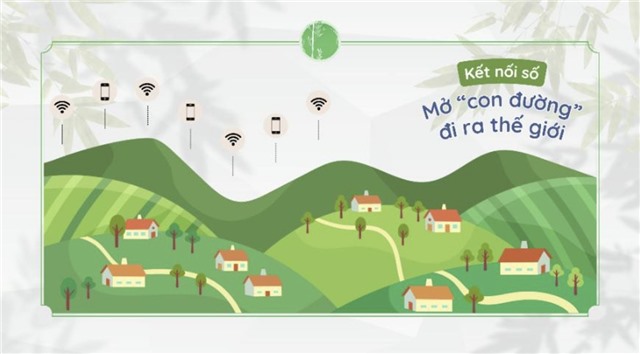 Kết nối số mở “con đường” đi ra thế giới