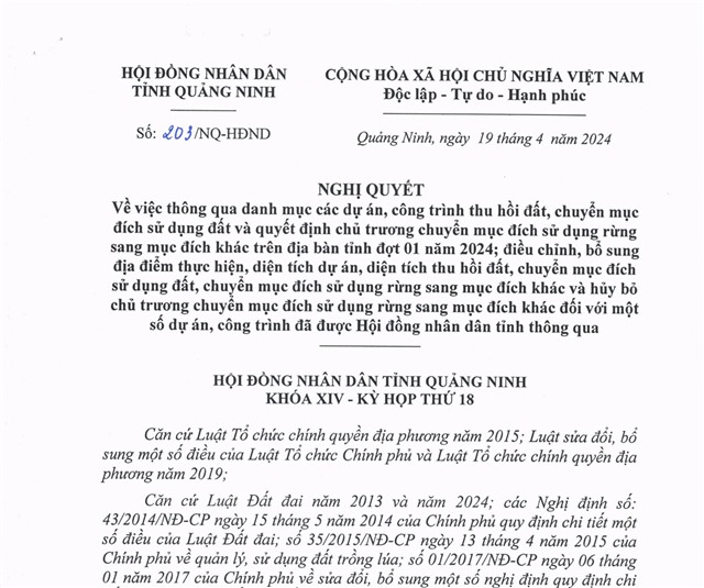 Nghị quyết số 203/NQ-uu888 bet app ngày 19/4/2024 của uu888 bet app tỉnh uu888 one