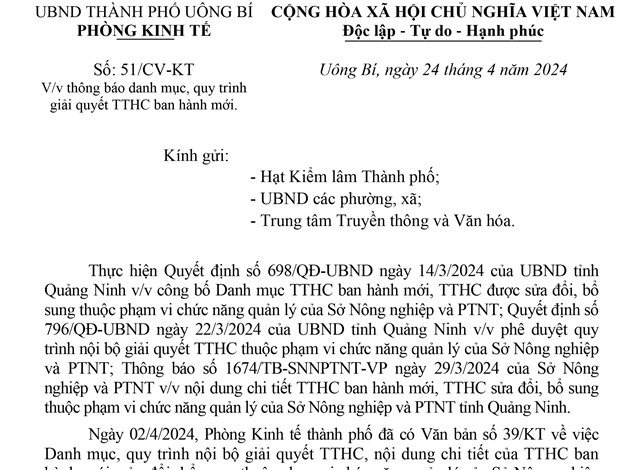  tải uu888 danh mục, quy trình giải quyết TTHC ban hành mới