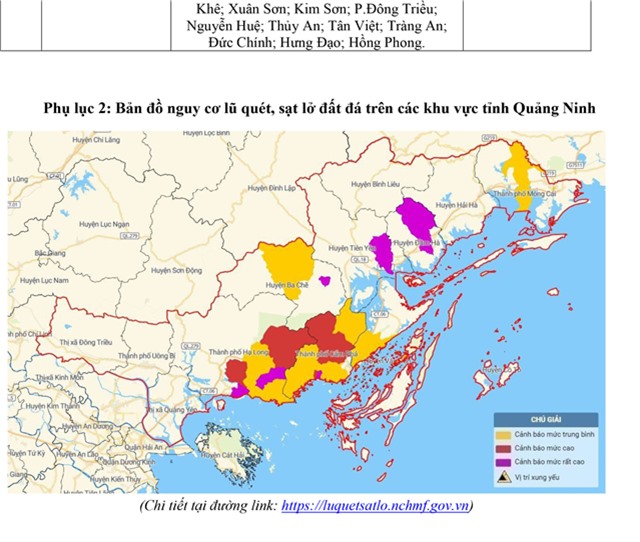 Tin cảnh báo lũ quét, sạt lở đất, sụt lún đất do mưa lũ hoặc dòng chảy tỉnh uu888 one