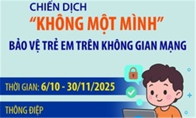Chiến dịch 'Không một mình' bảo vệ uu888 bet app trên không gian mạng
