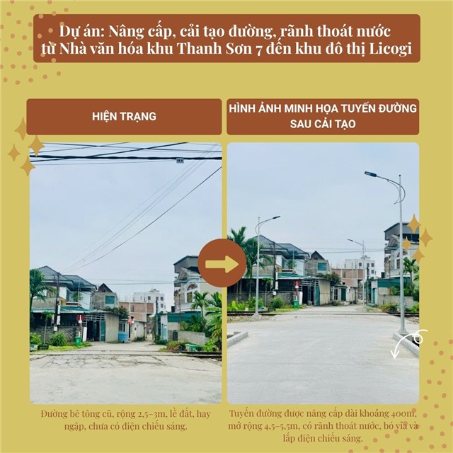 Những dự án chỉnh trang nâng tầm diện mạo phường uu888 one