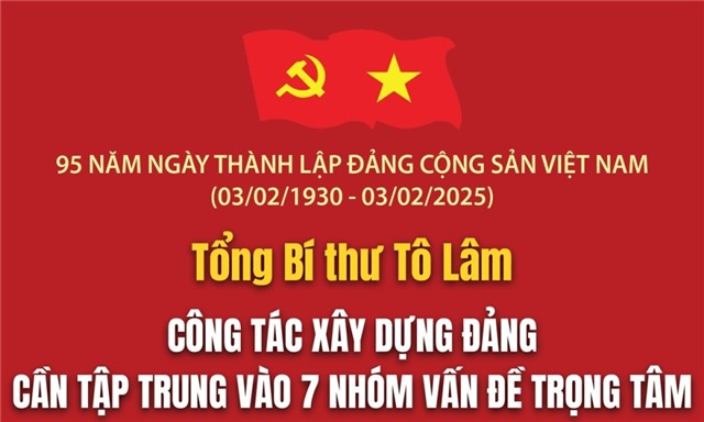 Tổng Bí thư: Công tác uu888 game Đảng cần tập trung vào 7 nhóm vấn đề trọng tâm