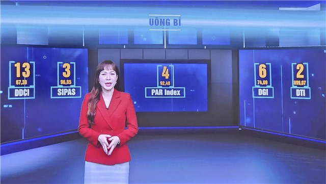 uu888 one đứng tốp đầu trong bảng xếp hạng chuyển đổi số