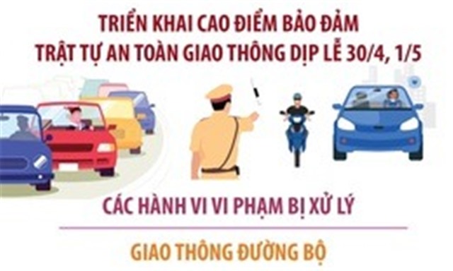 Triển khai cao điểm bảo đảm trật tự an toàn giao thông dịp lễ 30/4, 1/5