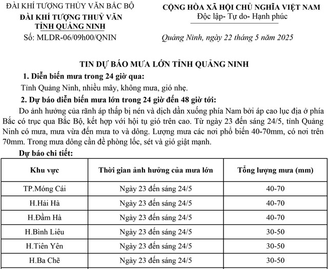 Dự báo mưa lớn tỉnh uu888 one 