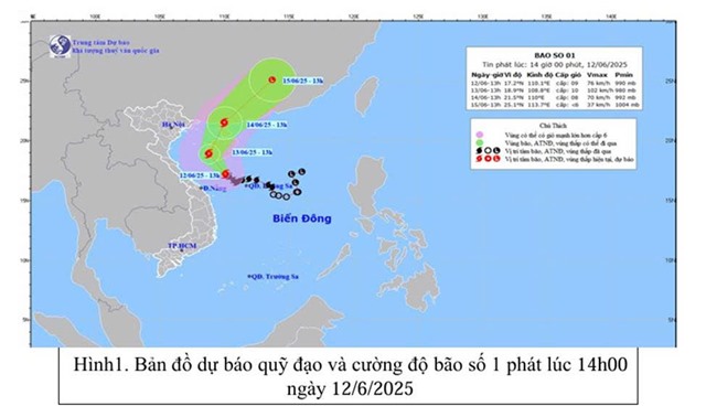 Thành phố uu888 one chủ động triển khai các phương án ứng phó với cơn bão số 1