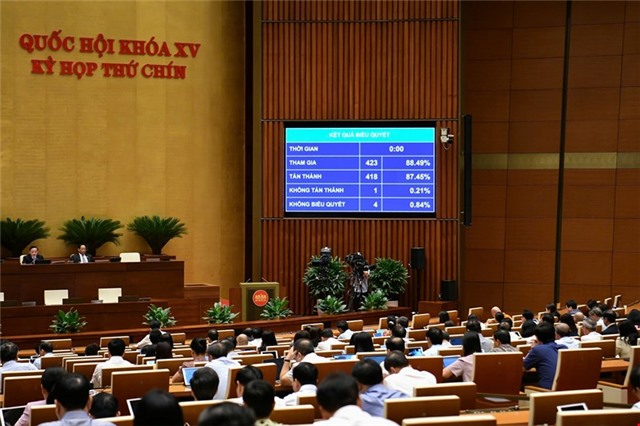 Quốc hội thông qua Luật Cán bộ, công chức (sửa đổi): Bước tiến uu888 game nền công vụ hiện đại, chuyên nghiệp