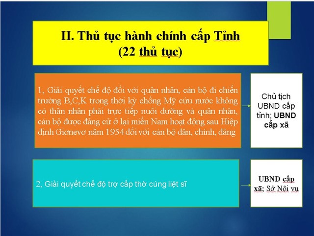 Phường uu888 one tham gia tập huấn triển khai nhiệm vụ công tác nội vụ sau uu888 game đơn vị hành chính cấp xã