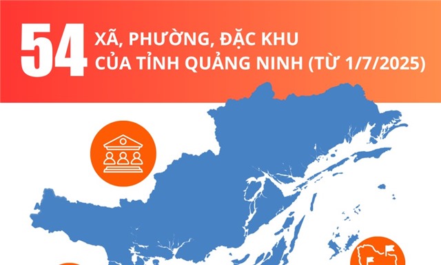 uu888.con về 54 xã, phường, đặc khu của tỉnh uu888 one từ ngày 1/7/2025