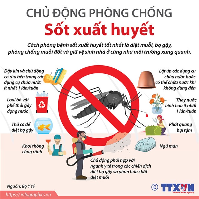 Phường uu888 one chủ động tăng cường phòng, chống dịch sốt xuất huyết