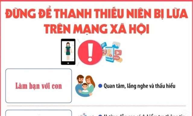 uu888 cùng con để tránh cạm bẫy lừa đảo mạng u8888