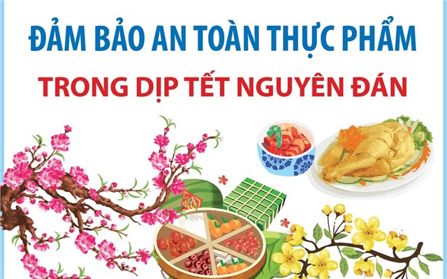 Phường uu888 one triển khai công tác đảm bảo an toàn thực phẩm dịp Tết Nguyên đán Bính Ngọ và mùa Lễ hội Xuân năm 2026