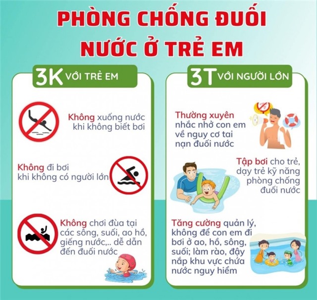 Phòng chống nước cho uu888 bet app trong mùa hè