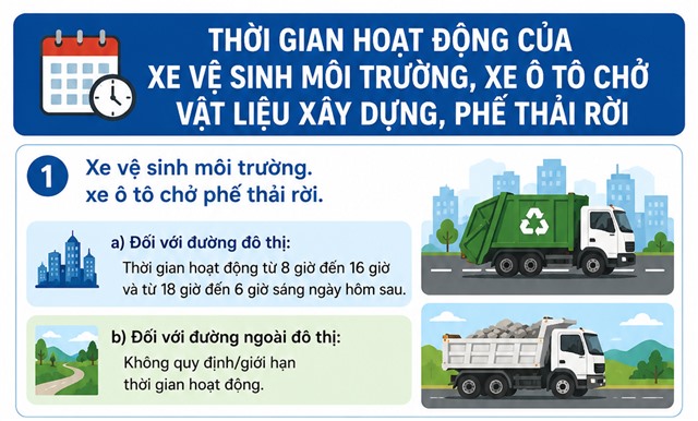 Quyết định Số: 33/2026/QĐ-uu888.con ngày 24/4/2026 của uu888.con tỉnh uu888 one QUY ĐỊNH VỀ THỜI GIAN HOẠT ĐỘNG CỦA XE VỆ SINH MÔI TRƯỜNG, XE Ô TÔ CHỞ VẬT LIỆU XÂY DỰNG, PHẾ THẢI RỜI