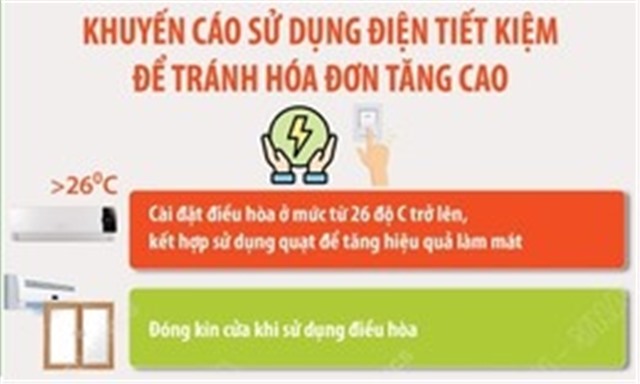 Khuyến cáo sử dụng điện tiết kiệm để tránh hóa đơn tăng cao